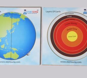stemsunq layer of earth