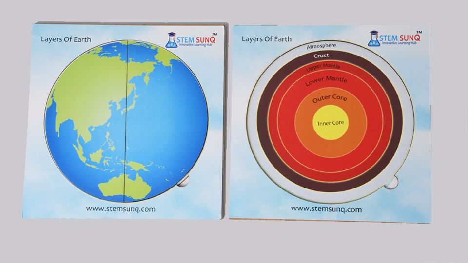 stemsunq layer of earth