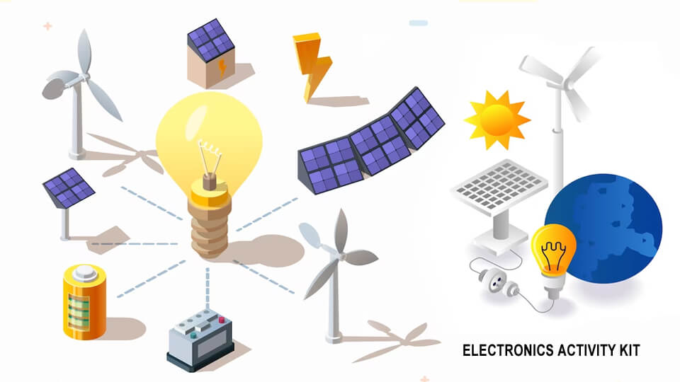 solar science activity