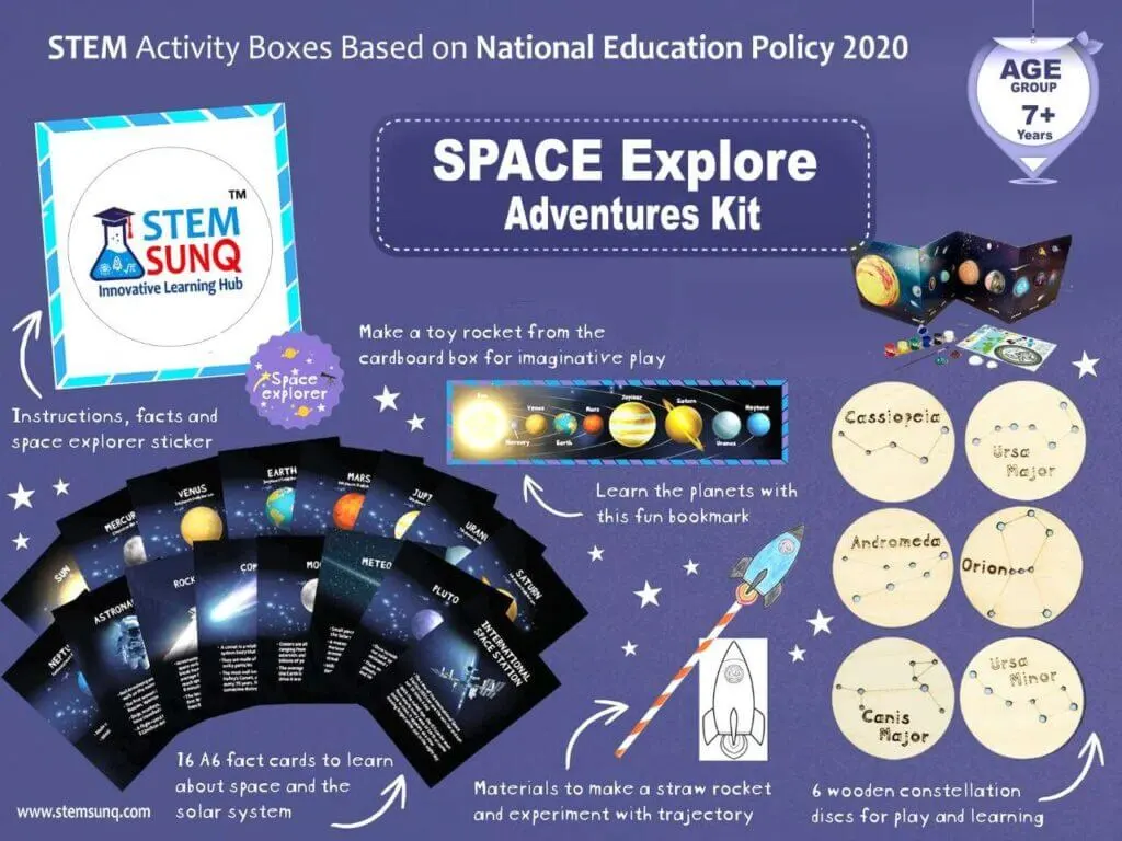 stemsunq upcoming activities kit product.